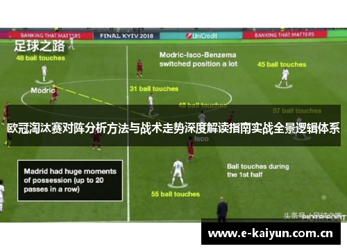 欧冠淘汰赛对阵分析方法与战术走势深度解读指南实战全景逻辑体系 欧冠淘汰赛对阵分析方法与战术走势深度解读指南实战全景逻辑体系
